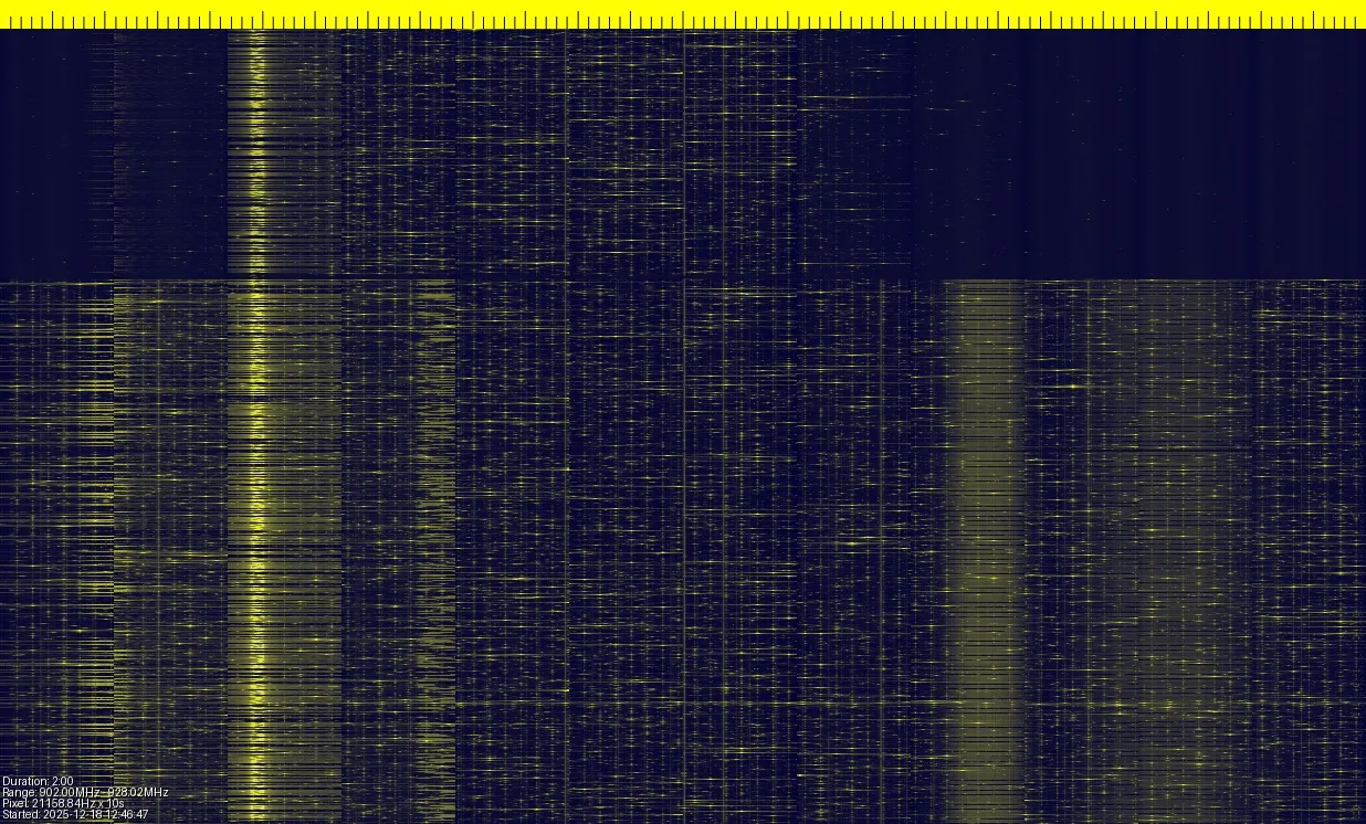 RF waterfall across the entire 915 MHz ISM band showing columns of RF activity every 300 kHz, lesser columns every 100 kHz. Large hazy portions also in columns along frequencies in the lower and upper portions of the band.